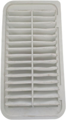 Mobil Filter Udara Mesin Injeksi Molding Dengan Low Work Table